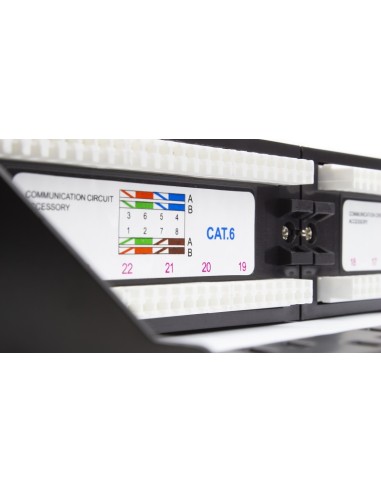 Patch Panel Cat 6 UTP rack 19" 1U Lapara Networking (Detalle conectores traseros)