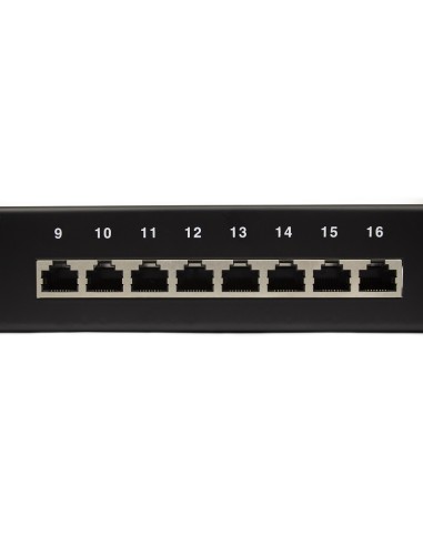 Patch Panel Cat 6 FTP rack 19" 1U Lapara Networking (Detalle conector)